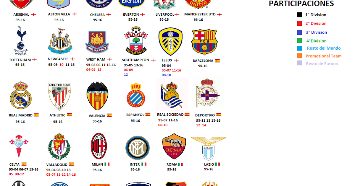 download fifa 1995 download fifa 1995