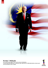 Konsep 1 Malaysia