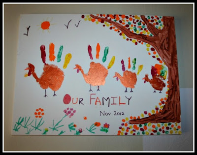 Thanksgiving Activities for Kids