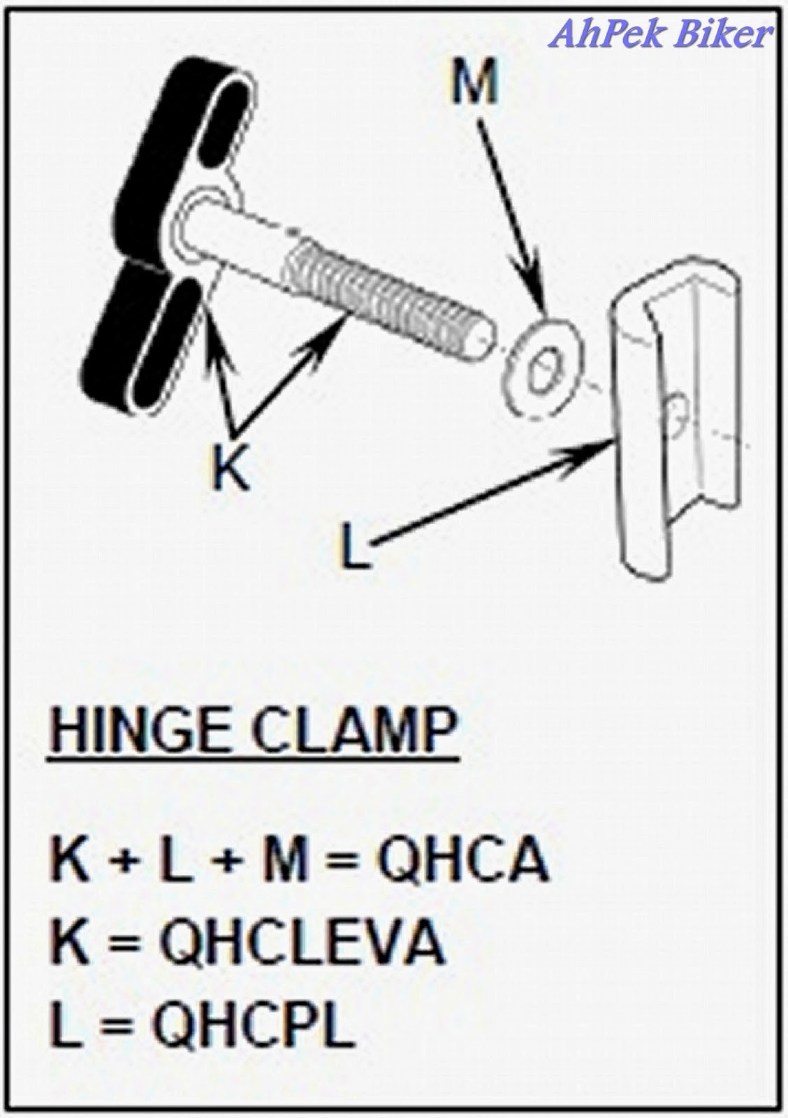 AhPek Biker Old Dog Rides Again Official Brompton Parts List / Names