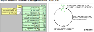 magloopcal Magnetic Loop Antenna Calculator