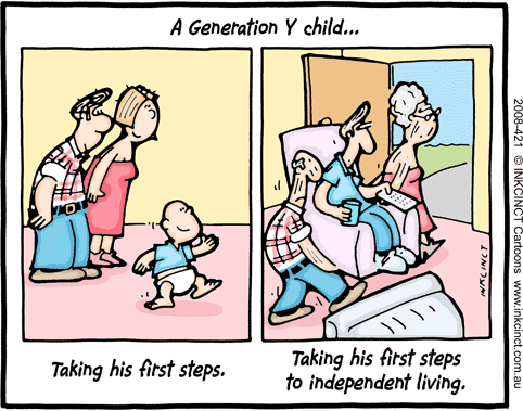 Generation X And Y