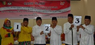 Hasil Quick Count Pilkada Kuansing 2015