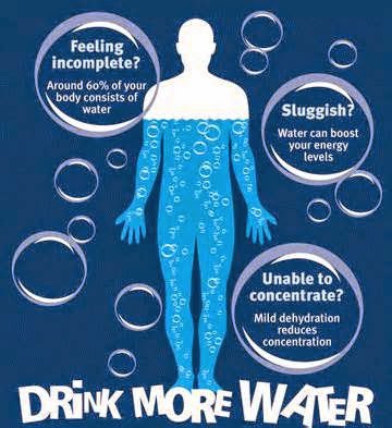 Drinking Water as a Health and Beauty Tips Drinking water can provide many benefits to our body fluids and also for health and beauty tips. This activity can even provide benefits that can make our skin become healthy. However, keep in mind that the water is not part of the medicines used to treat acne. It also will help many people to not think myths that does drinking water help acne.