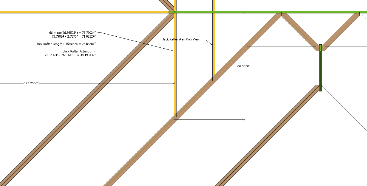 Roof Framing Geometry Hip & Valley Roof Framing Example 1