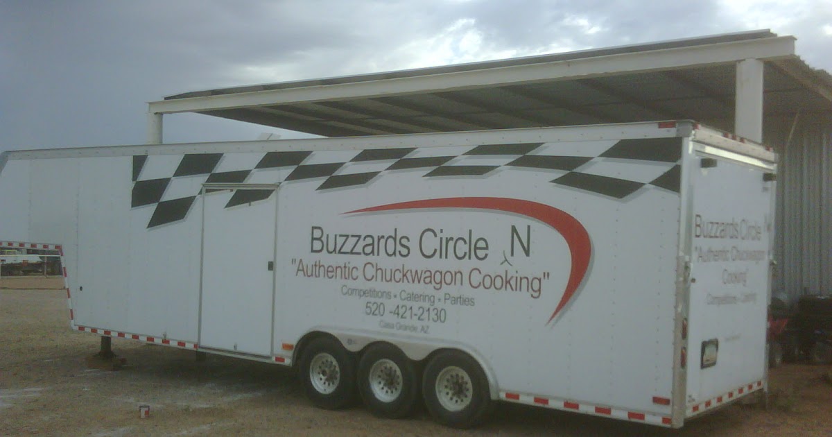 Signs and Wonders Decor Vinyl Lettering for Cars, Boats, RV’s and More