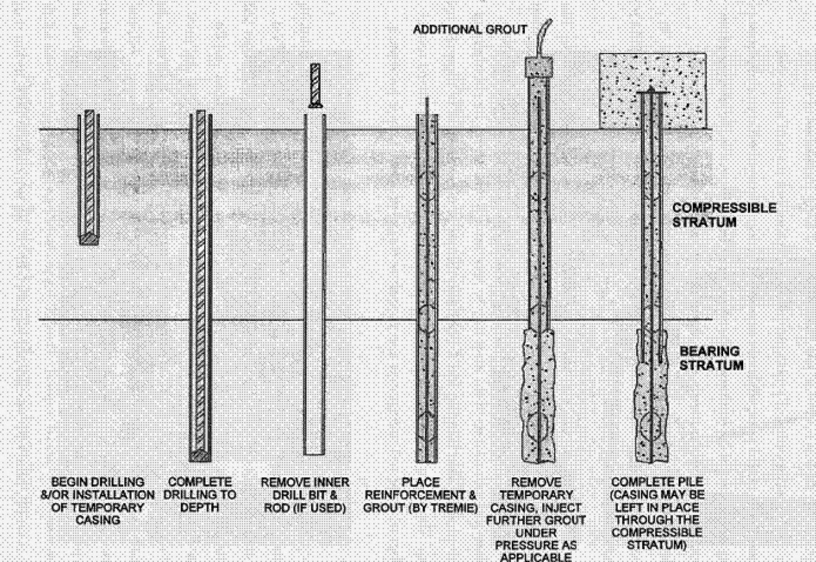 Design Procedure Of Connecting Rod Pdf Design Procedure Of Connecting Rod Pdf