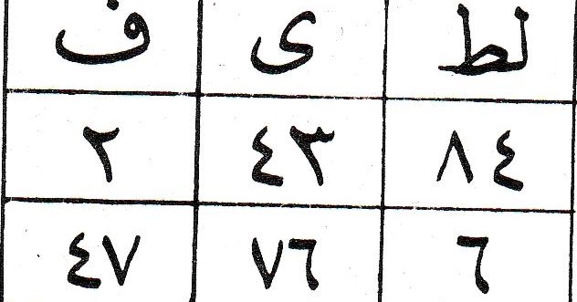 MANTAN KYAI NU JImat pengasih/ agar disenangi orang banyak