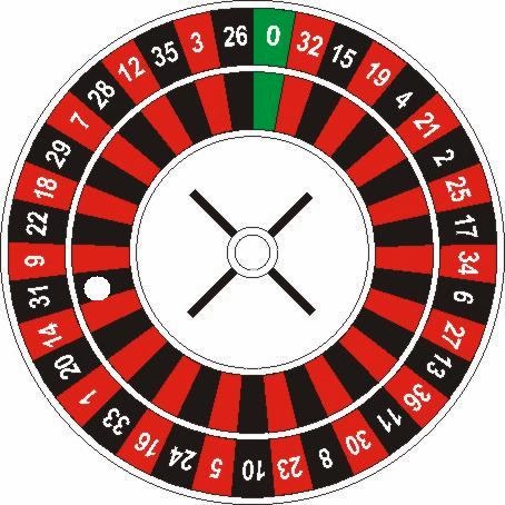 Como se juega ala ruleta en el casino
