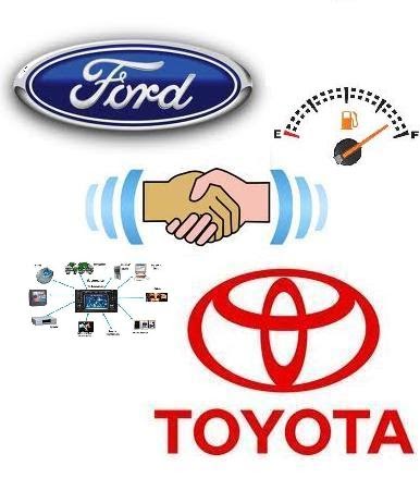 The GREEN MARKET ORACLE: Ford and Toyota Collaborating on Hybrid