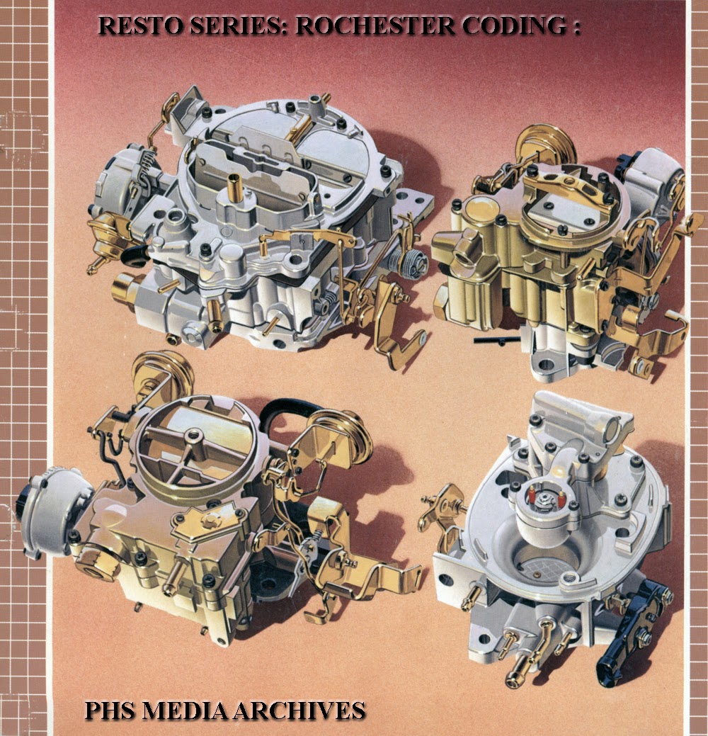 Restoration Series Rochester Carburetor Identification and Date Coding Systems