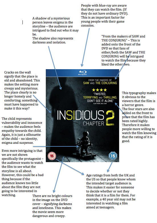 Media Studies DVD cover analysis