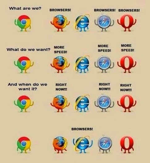 Best Jokes & Memes on Internet Explorer: A Web Browser You ...