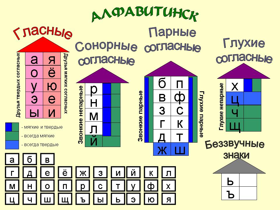 Приглашение для родителей и детей Приглашение для родителей и детей