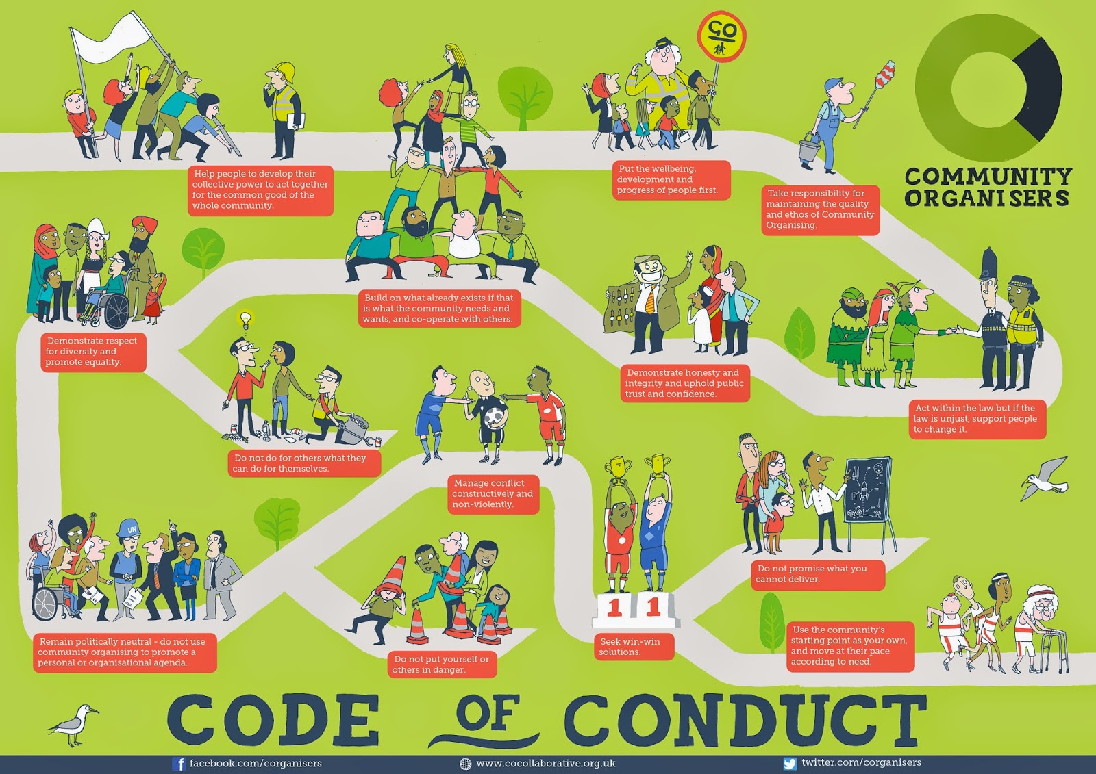 More Than Minutes Community Organiser Poster