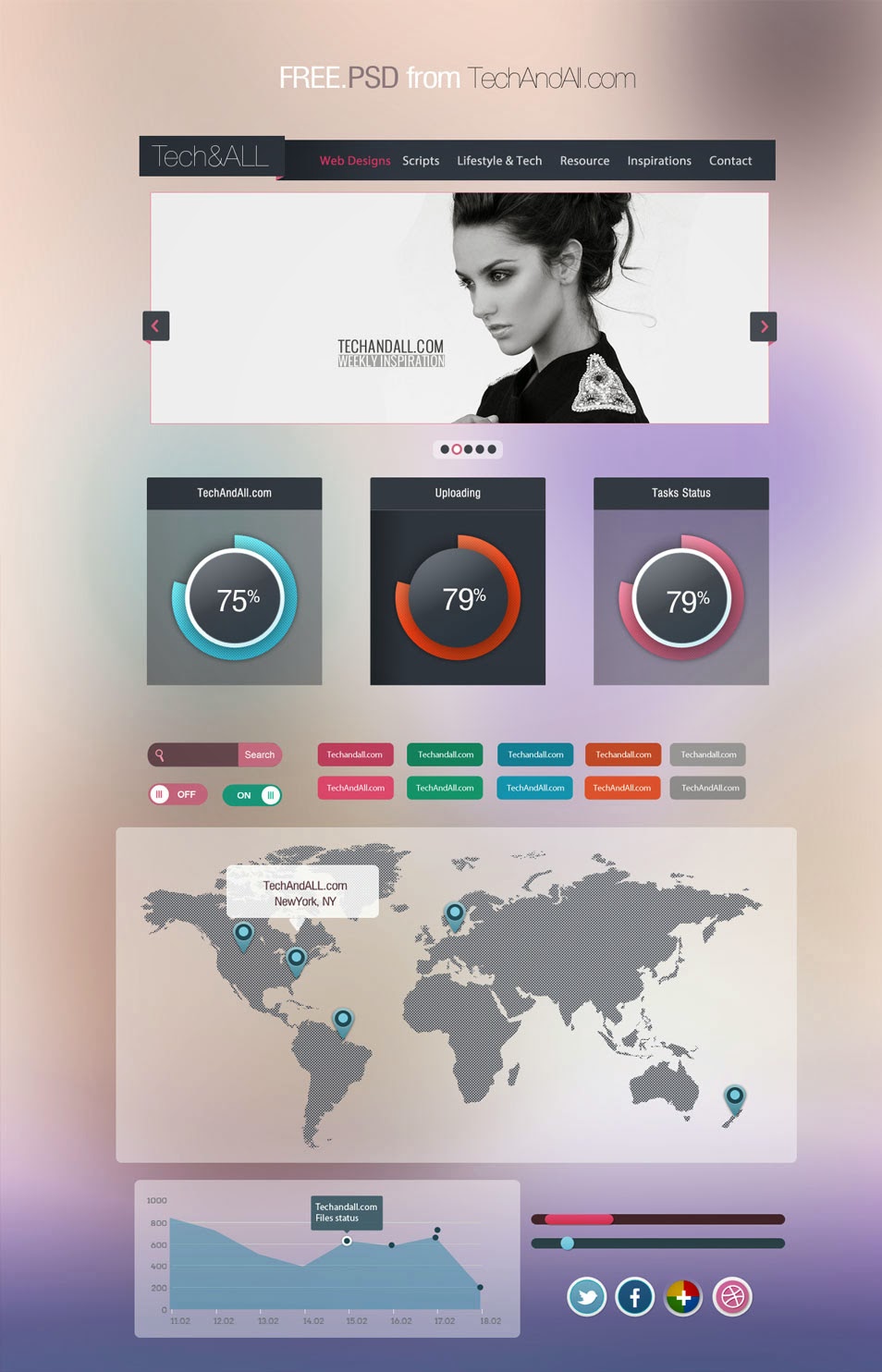 Complete Web UI Components Complete Web UI Components