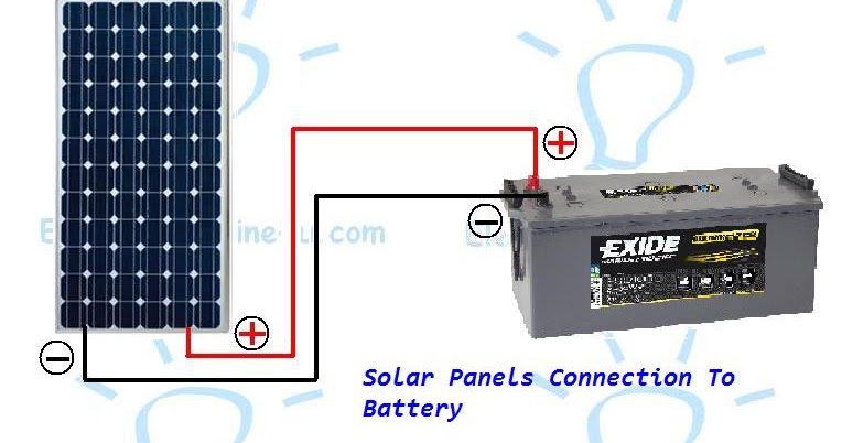 How to connect a solar panel to a battery? wiring diagram for solar battery bank 