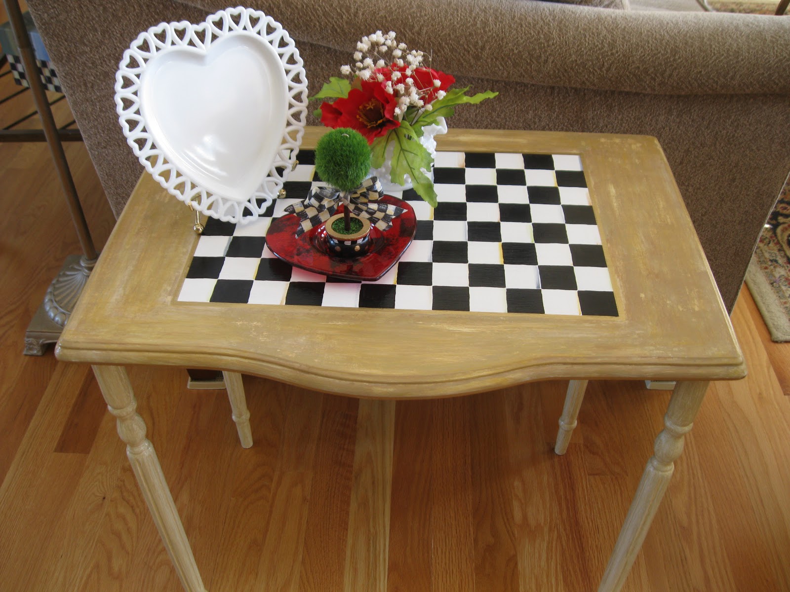 Pandora's Box Makeovers/Recycles