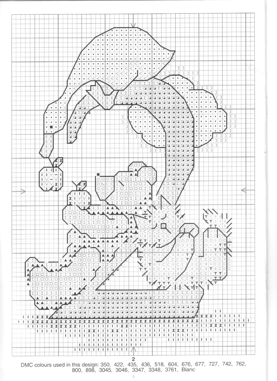 Cross Stitch Mania Number Cross Stitch Charts Free