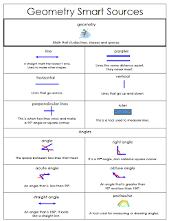 The Best of Teacher Entrepreneurs: FREE MATH LESSON - “Geometry Terms