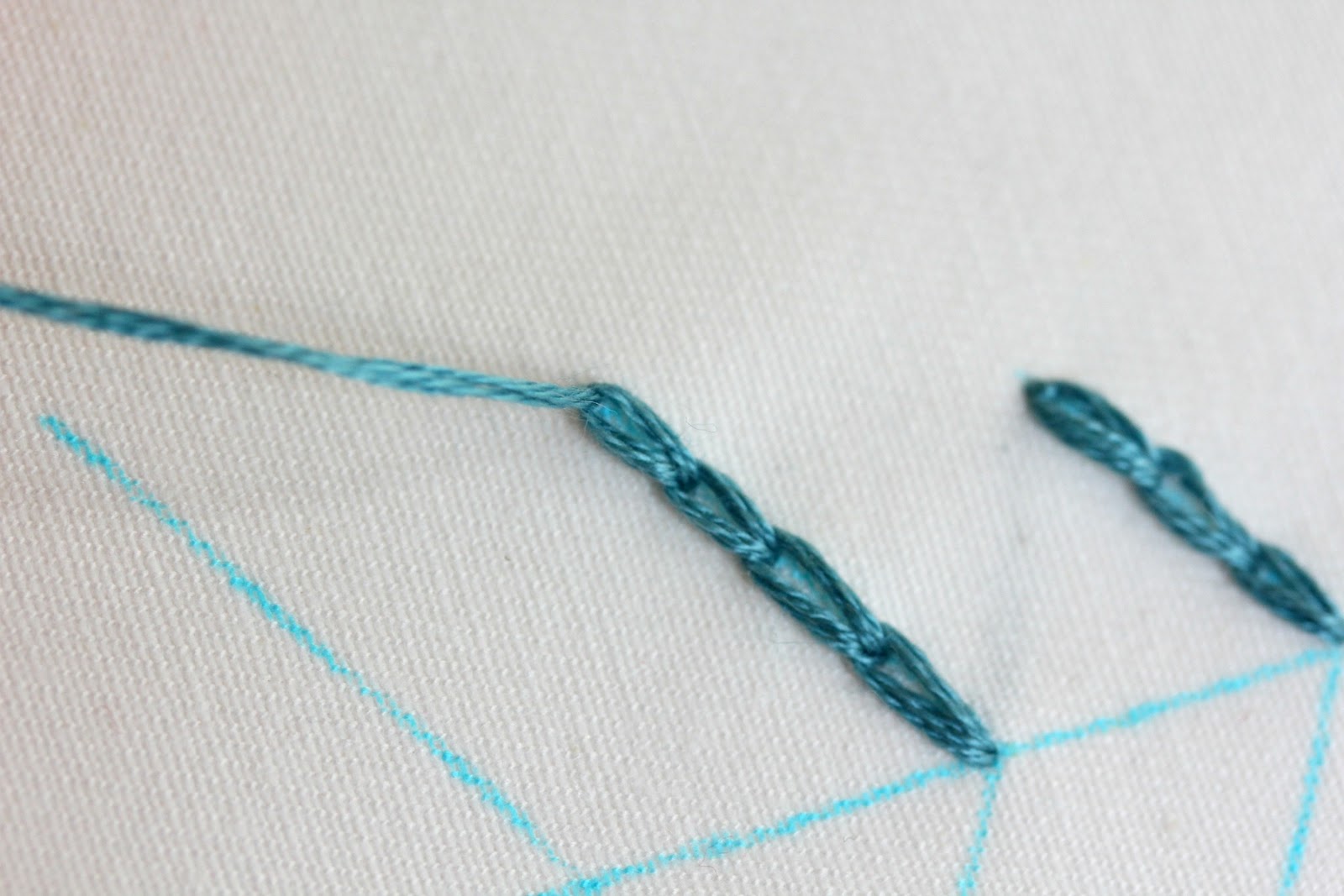 little lovelies how to embroider chain stitch