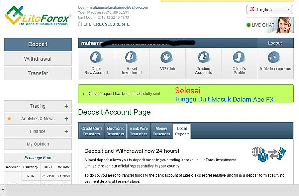 Vnn forex
