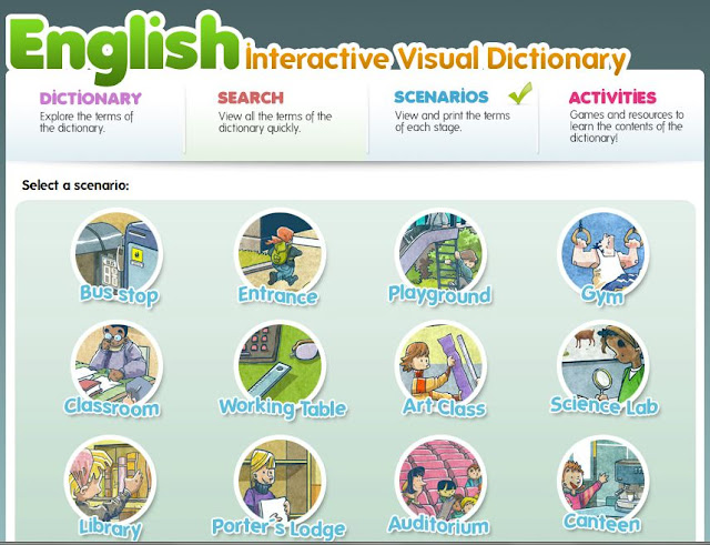 ENGLISH Interactive Visual Dictionary