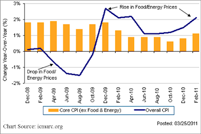 Food+Energy.png