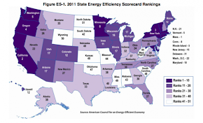 ACEEE October 2011 States Energy Efficiency Report