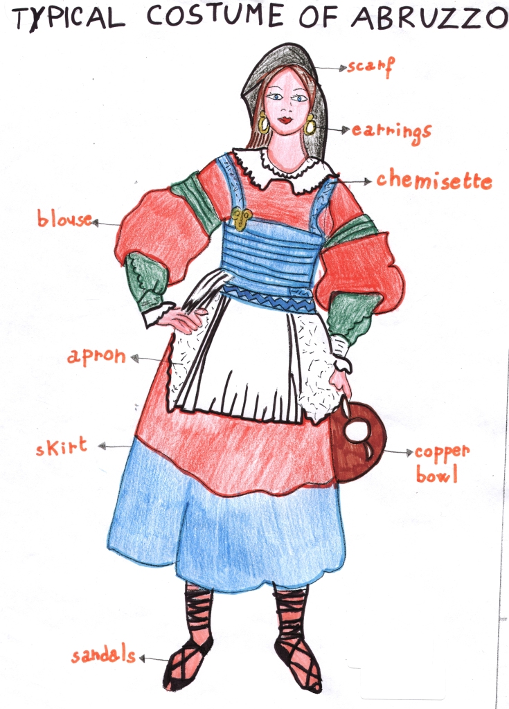 Traditional Italian Outfits