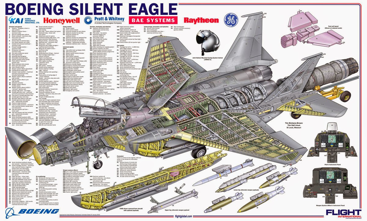 Israel requested Squadron of F15 silent eagles with increased air launch we...