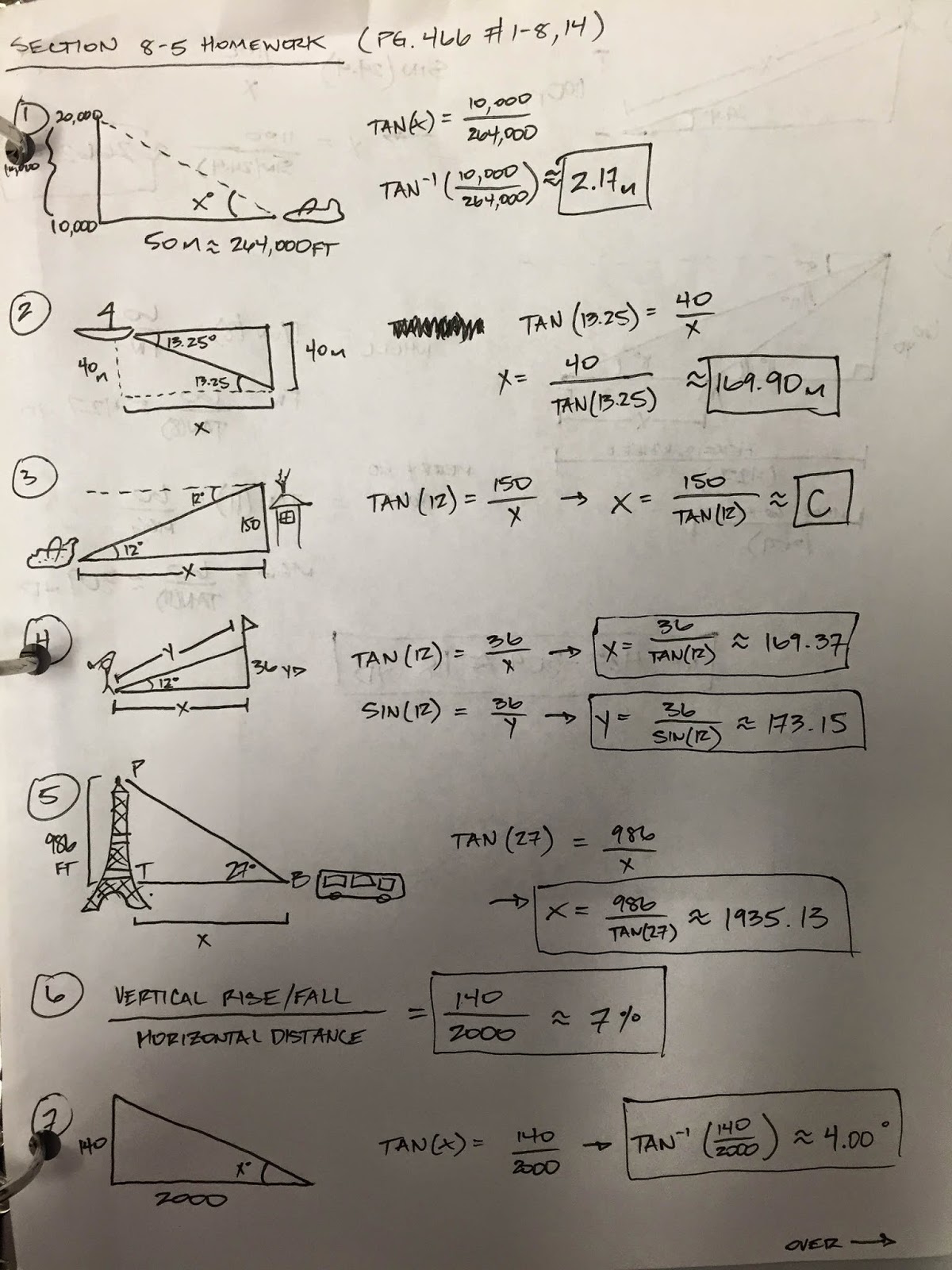 Angle of elevation formula image