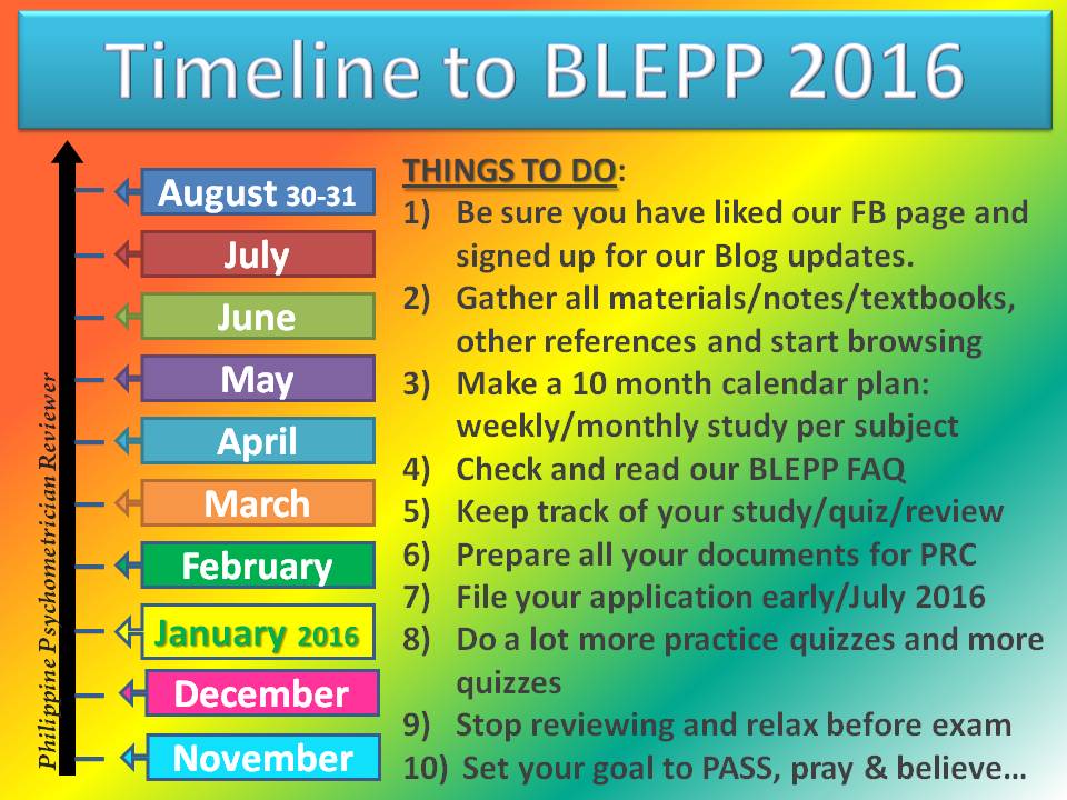 9 will there be another exam after the august 2016 blepp