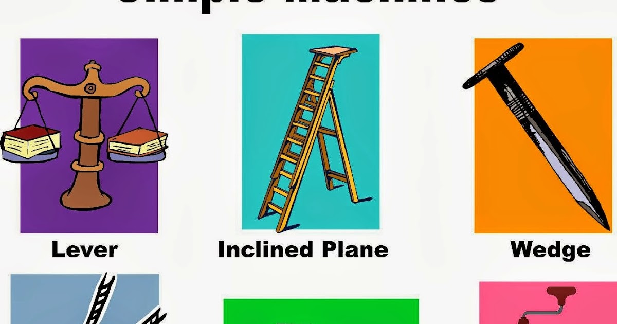 Mrs Whitta's Blog Work and Simple Machines