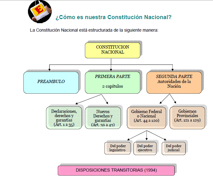 Todos al suelo 1982 - IMDb