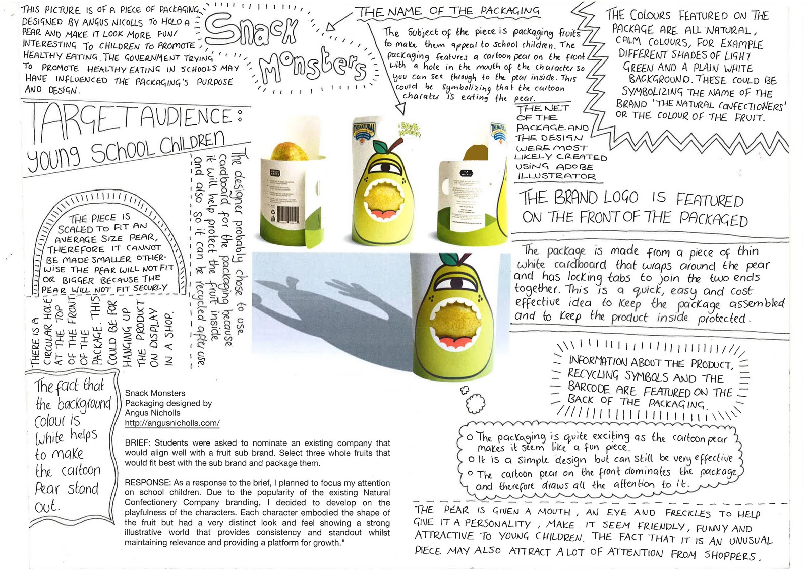 Katie Elizabeth Back Graphics Unit 1, Retail Graphics Project