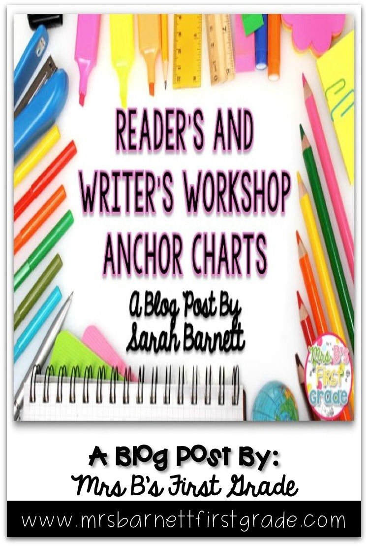 Genre Anchor Charts, Notebook Cards, Study Guide and Test - Rockin