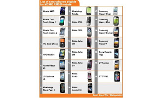 senarai smartphone yang boleh dibeli menggunakan rebate Kerajaan