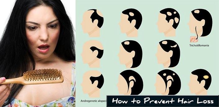 HAIR RESTORATION METHOD: Proven Ways to Help Fight ...