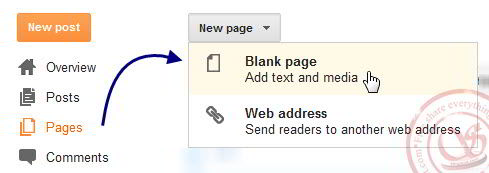 SaliproIT Blog Tạo sitemap cho blog, table content, Sitemap blogger blogspot