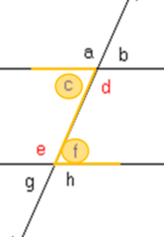 Geometry Angles And Parallel Lines Geometry Angles And Parallel Lines