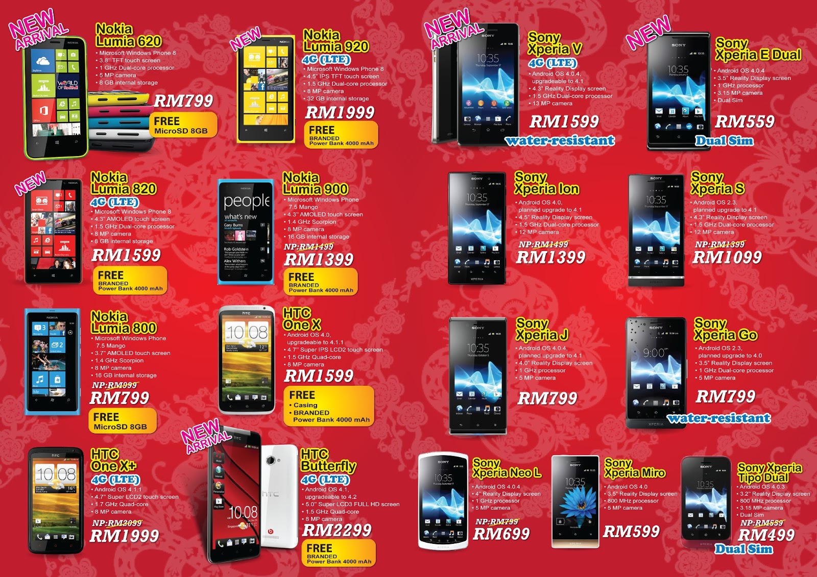 Exclusive Telecommunication January 2013