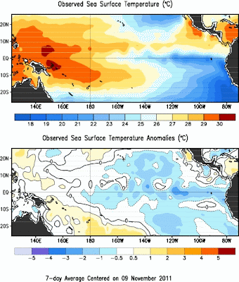 California El Nino 2014