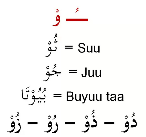 Mad Thobi I Atau Mad Asli Mangs Aduls Ngaji
