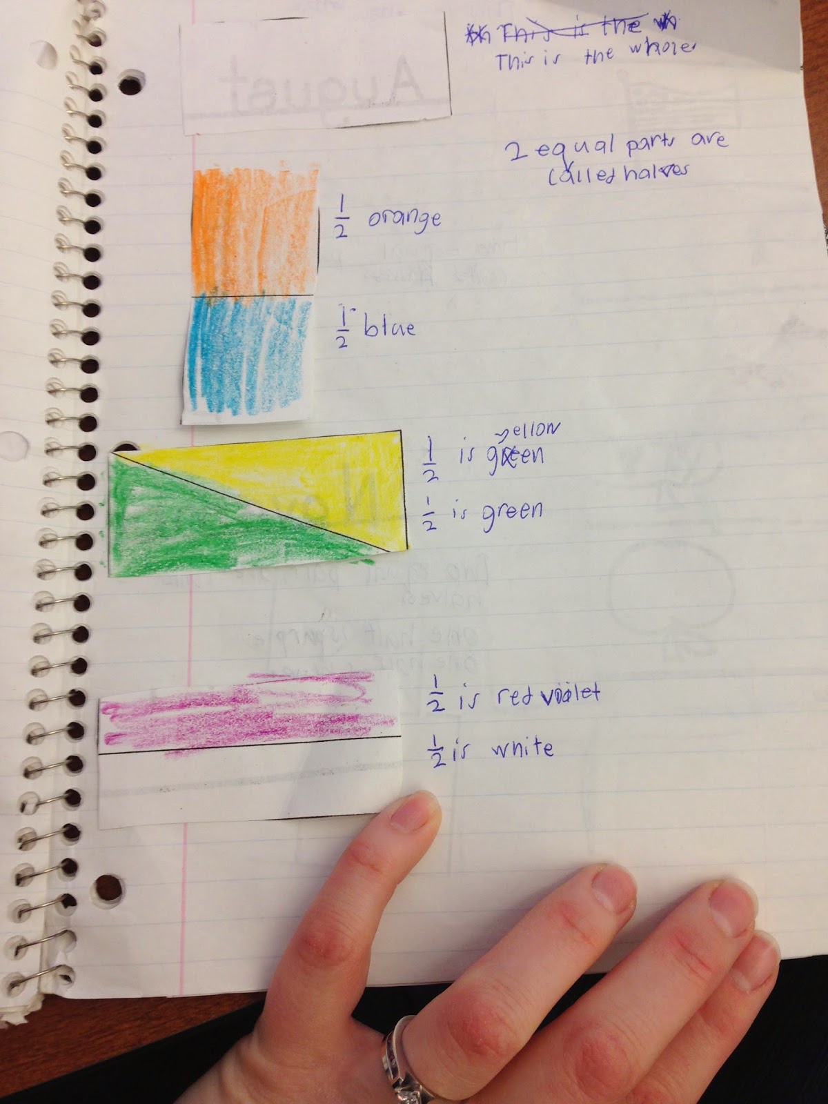 Miss Van Maren's Fantastic First Grade Tools for your Toolbox