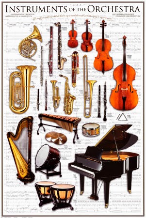 62 Gambar Alat Musik Yang Menghasilkan Bunyi Beserta Sumber Bunyinya Paling Keren 62 Gambar Alat Musik Yang Menghasilkan Bunyi Beserta Sumber Bunyinya Paling Keren