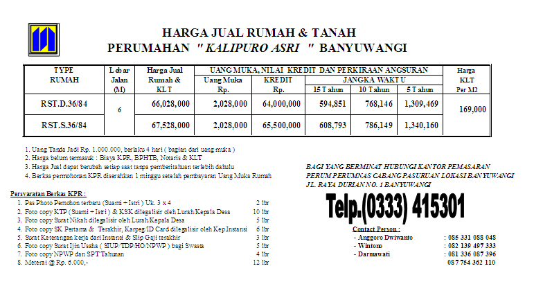Image Result For Flpp Subsidi Pemerintah Perumnas Regional Image Result For Flpp Subsidi Pemerintah Perumnas Regional