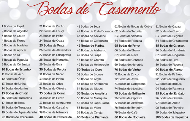 Bodas de Casamento