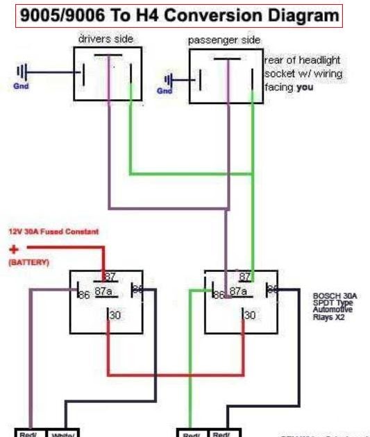 Corolla DIY: DIY - NON HID - 9005/9006 to H4 Conversion Diagram