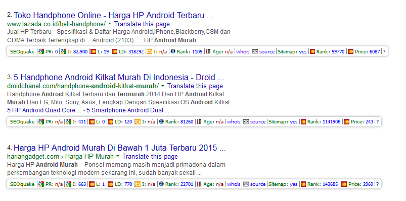 Persaingan Keyword Persaingan Keyword